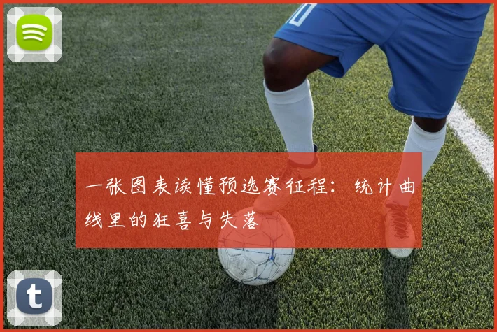 一张图表读懂预选赛征程：统计曲线里的狂喜与失落